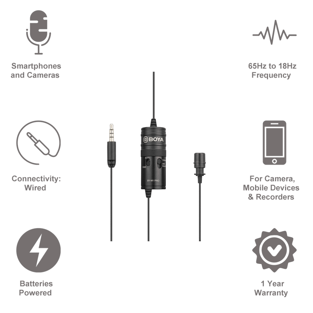 Buy Boya 3.5 Jack Wired Microphone with 360 Degree Range Pickup (Black